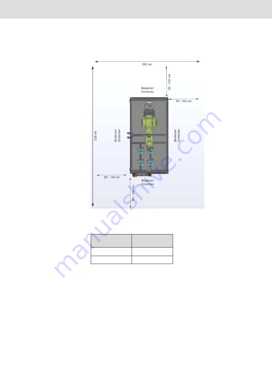 Bosch WS502 Instruction Manual Download Page 14