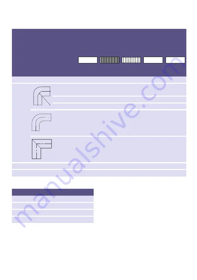 Bosch WTA74201IN Installation And Operating Instructions Manual Download Page 17