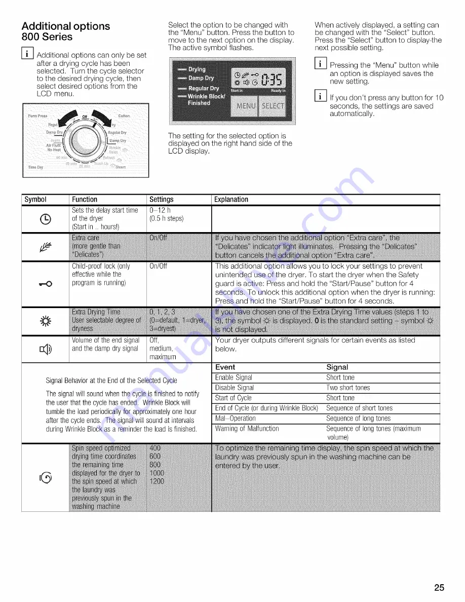 Bosch WTVC533SUS Скачать руководство пользователя страница 25