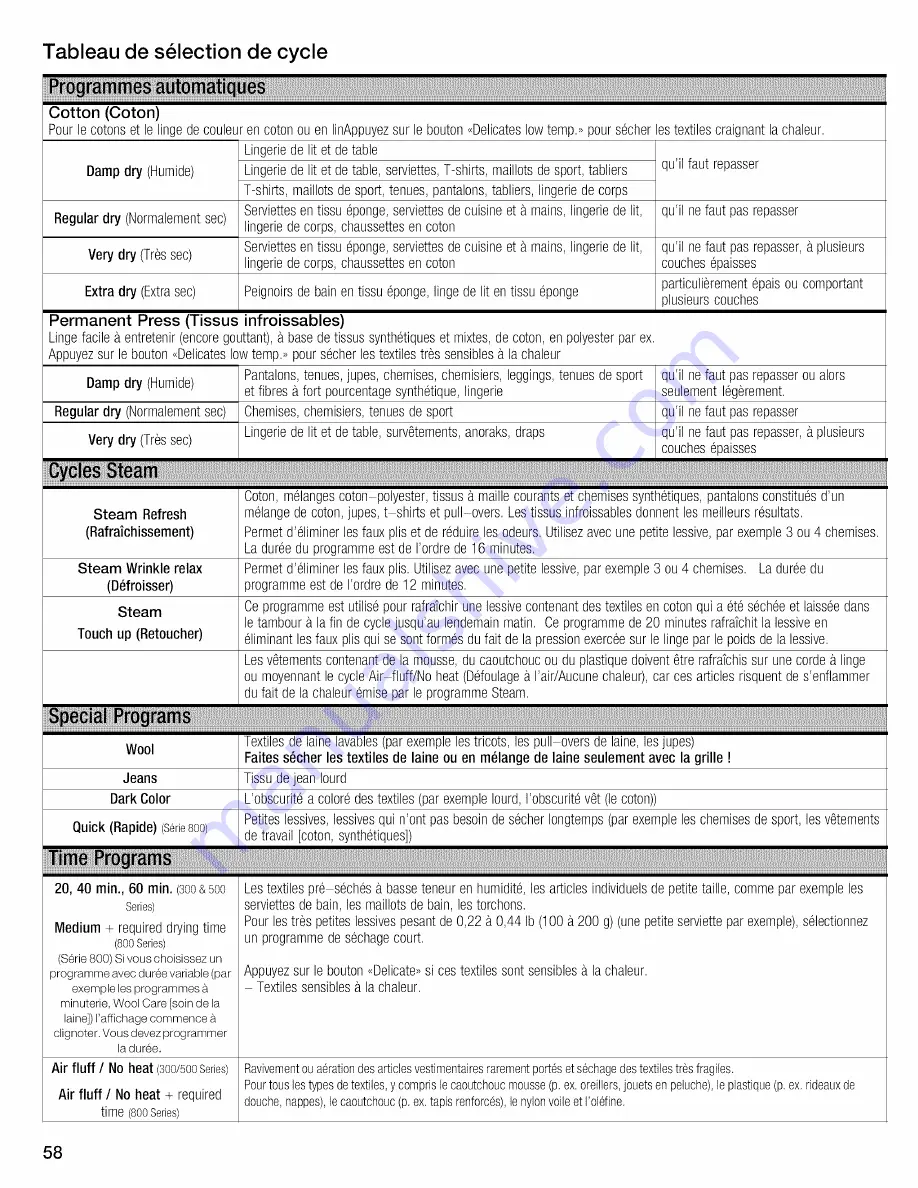 Bosch WTVC8530UC - Vision 800 Series Gas Dryer Operating And Installation Instructions Download Page 58