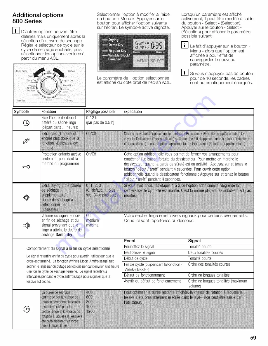 Bosch WTVC8530UC - Vision 800 Series Gas Dryer Operating And Installation Instructions Download Page 59