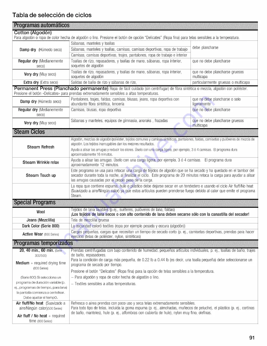 Bosch WTVC8530UC - Vision 800 Series Gas Dryer Operating And Installation Instructions Download Page 91