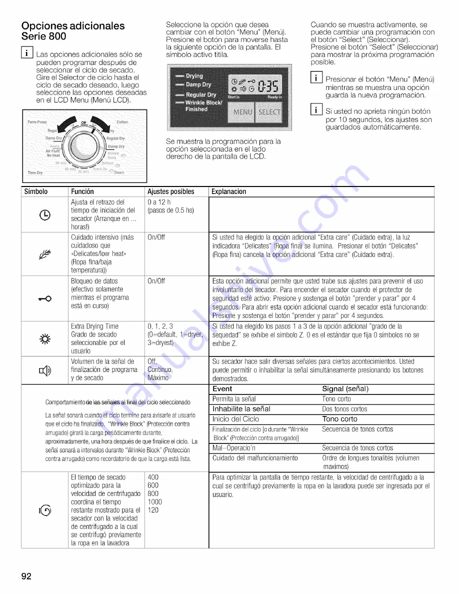 Bosch WTVC8530UC - Vision 800 Series Gas Dryer Скачать руководство пользователя страница 92