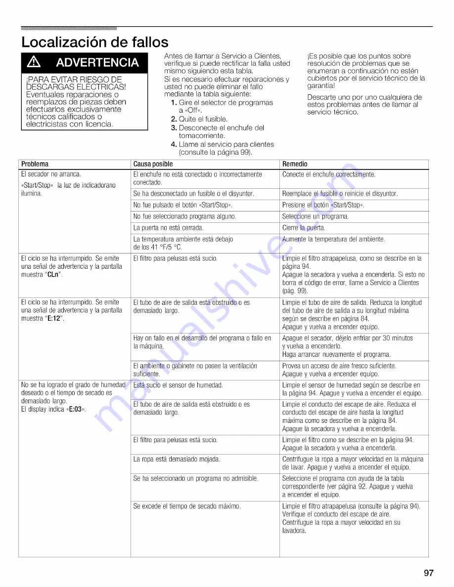 Bosch WTVC8530UC - Vision 800 Series Gas Dryer Operating And Installation Instructions Download Page 97