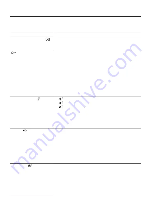 Bosch WTW85439EP User Manual And Installation Instructions Download Page 21