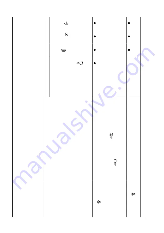 Bosch WUU24T73ES User Manual And Installation Instruction Download Page 24