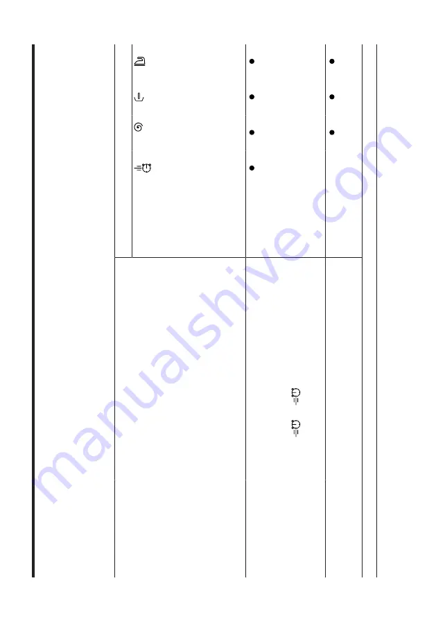 Bosch WUU28TL9SN Скачать руководство пользователя страница 26