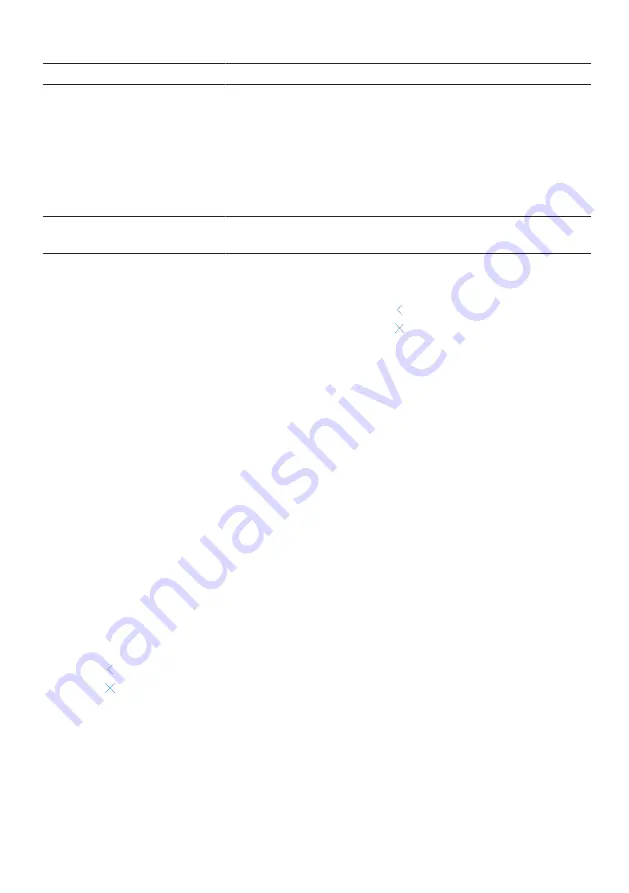 Bosch XA1504A5HW User Manual Download Page 39