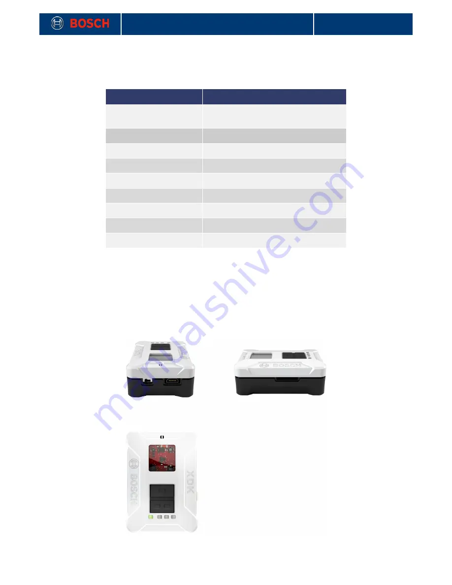 Bosch XDK 110 General Information Manual Download Page 6