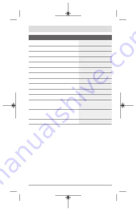 Bosch Zamo Original Instructions Manual Download Page 109