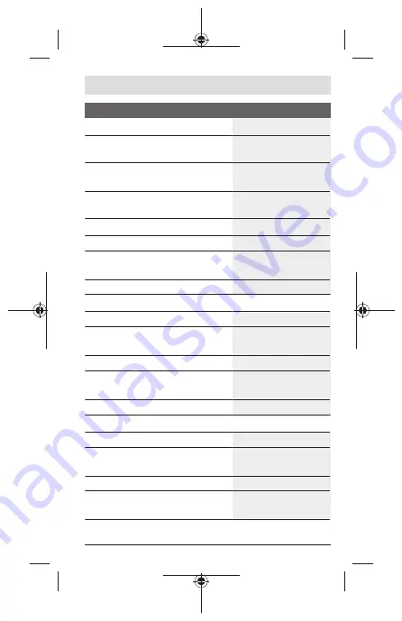 Bosch Zamo Original Instructions Manual Download Page 167