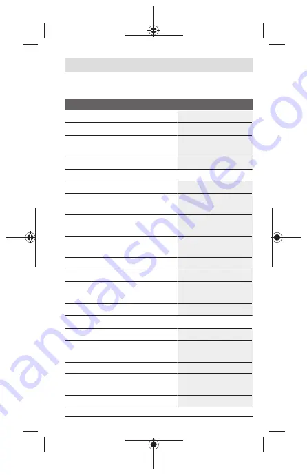 Bosch Zamo Original Instructions Manual Download Page 215