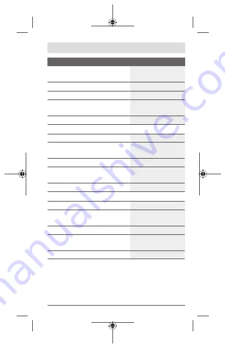 Bosch Zamo Original Instructions Manual Download Page 295