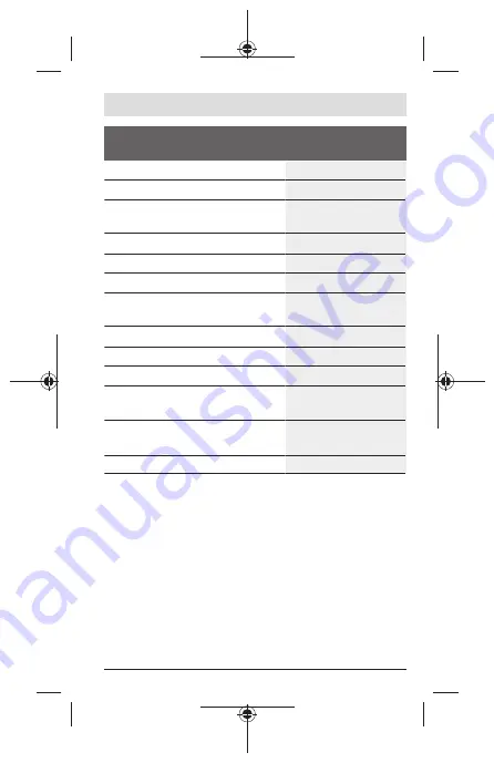 Bosch Zamo Original Instructions Manual Download Page 312