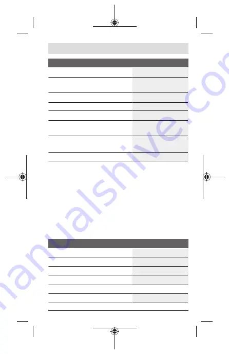 Bosch Zamo Original Instructions Manual Download Page 376