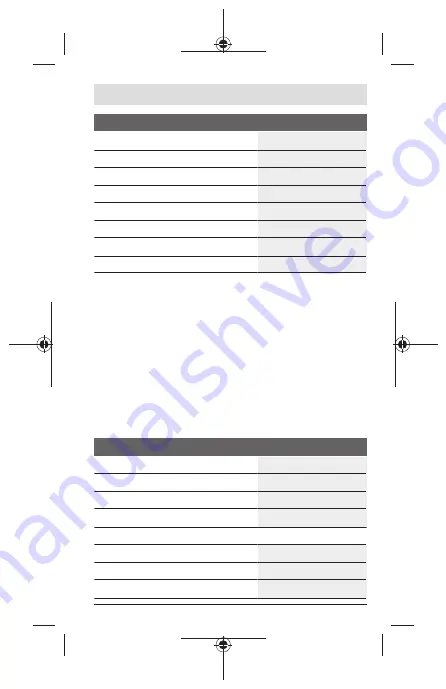 Bosch Zamo Original Instructions Manual Download Page 419