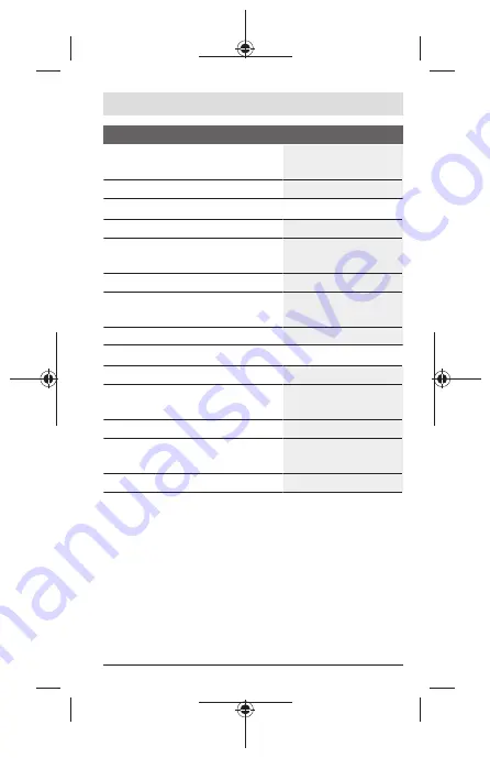 Bosch Zamo Original Instructions Manual Download Page 450