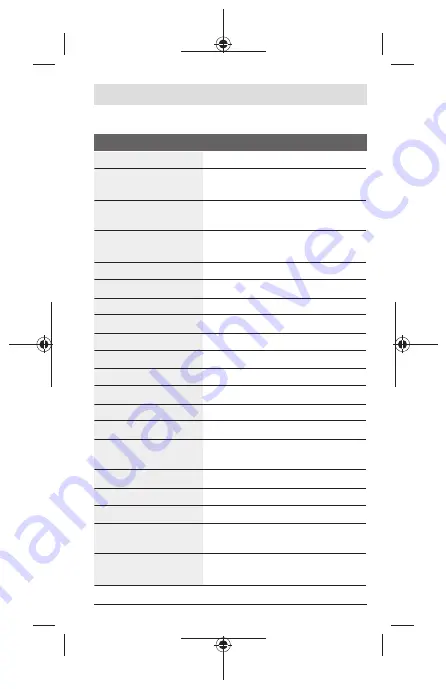 Bosch Zamo Original Instructions Manual Download Page 492