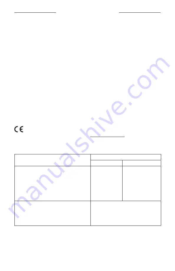 Bose Acoustimass 500 Manual Download Page 3