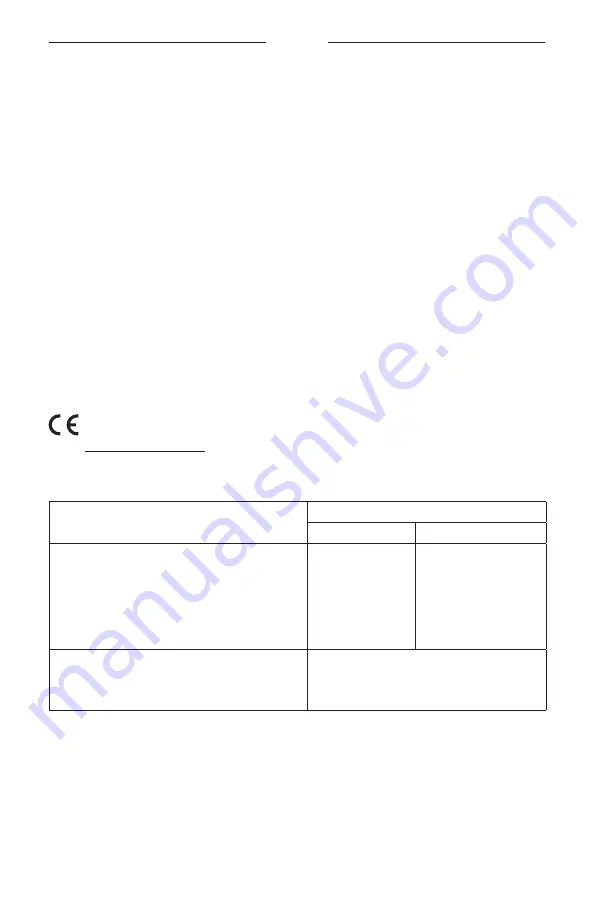 Bose Acoustimass 500 Manual Download Page 513