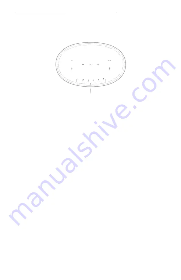 Bose Acoustimass 500 Manual Download Page 599