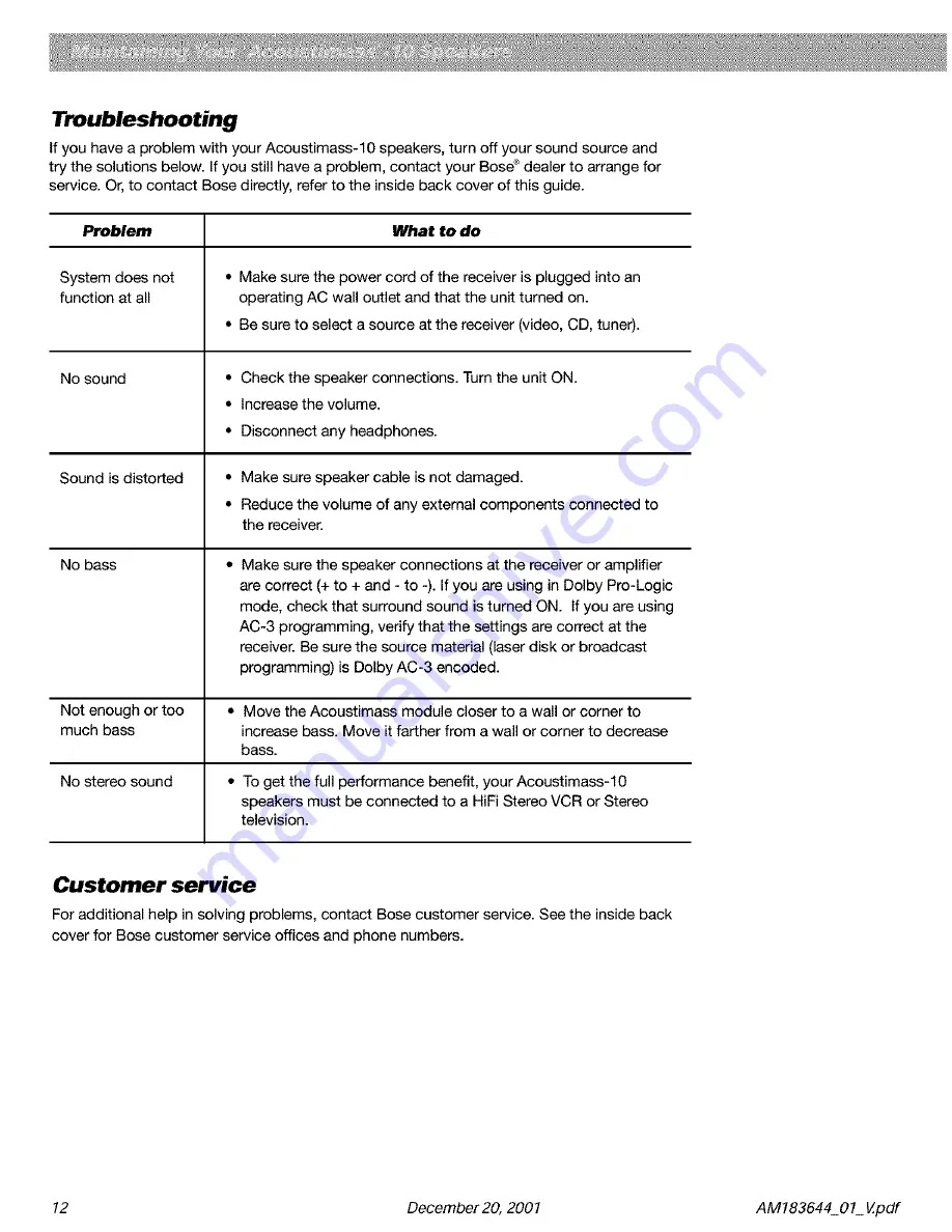 Bose Acoustimass10 Series IV Owner'S Manual Download Page 12