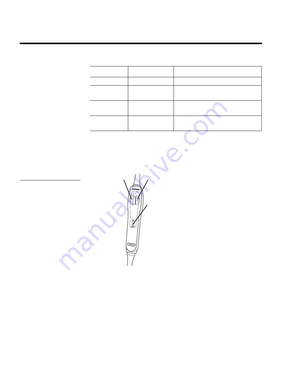 Bose AHX-32-0 Owner'S Manual Download Page 23