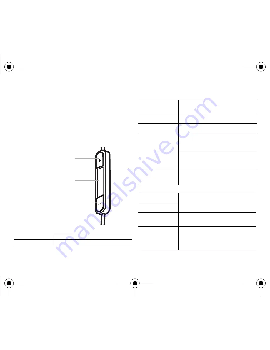 Bose AM331087 Owner'S Manual Download Page 3