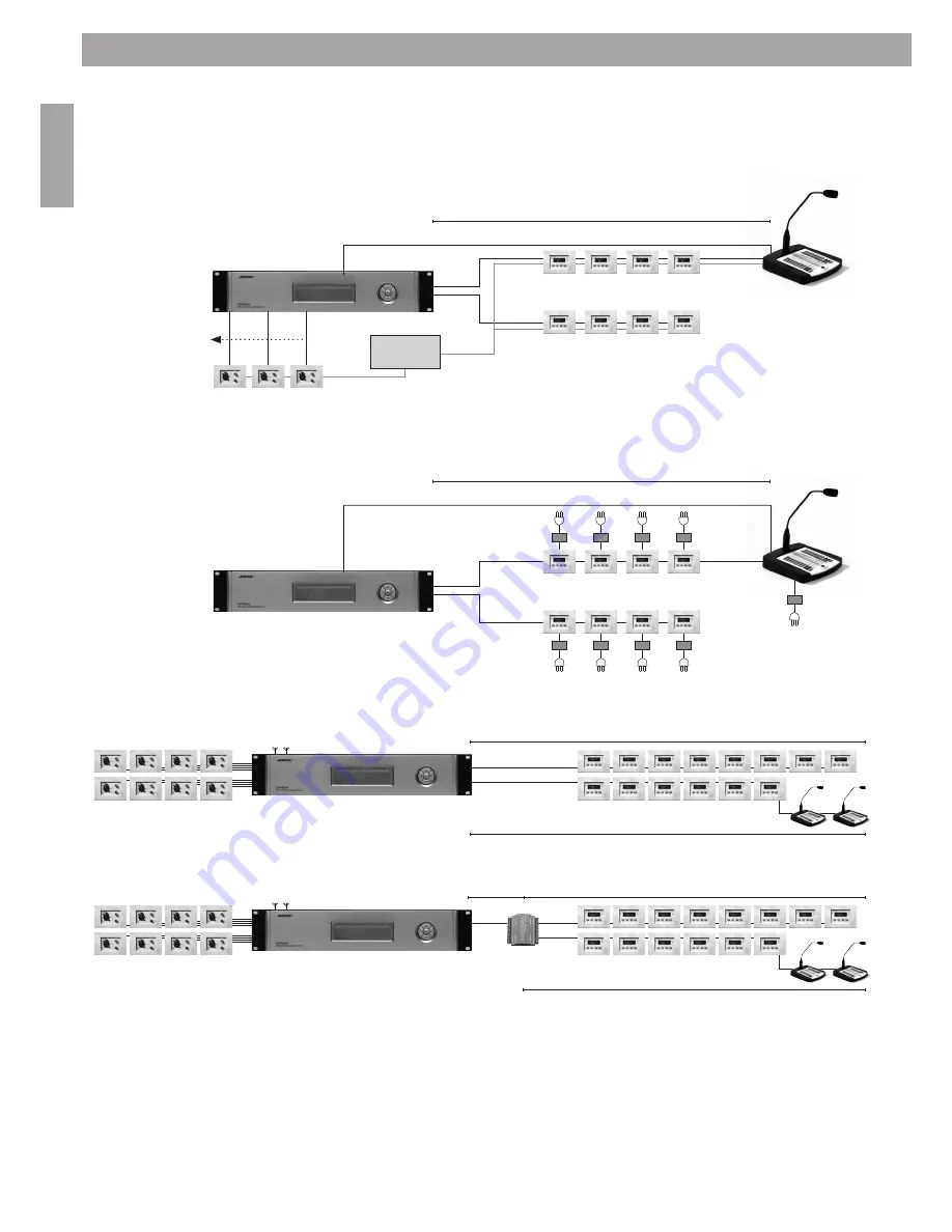 Bose ControlSpace AMS-8 Safety Instructions & Installation Manual Download Page 12