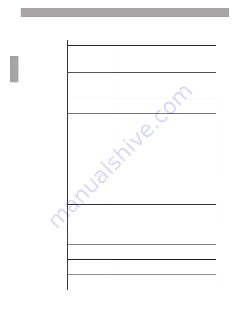 Bose ControlSpace AMS-8 Safety Instructions & Installation Manual Download Page 50