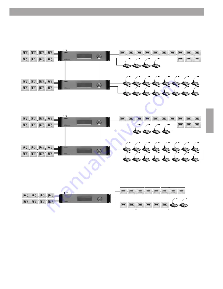 Bose ControlSpace AMS-8 Safety Instructions & Installation Manual Download Page 109