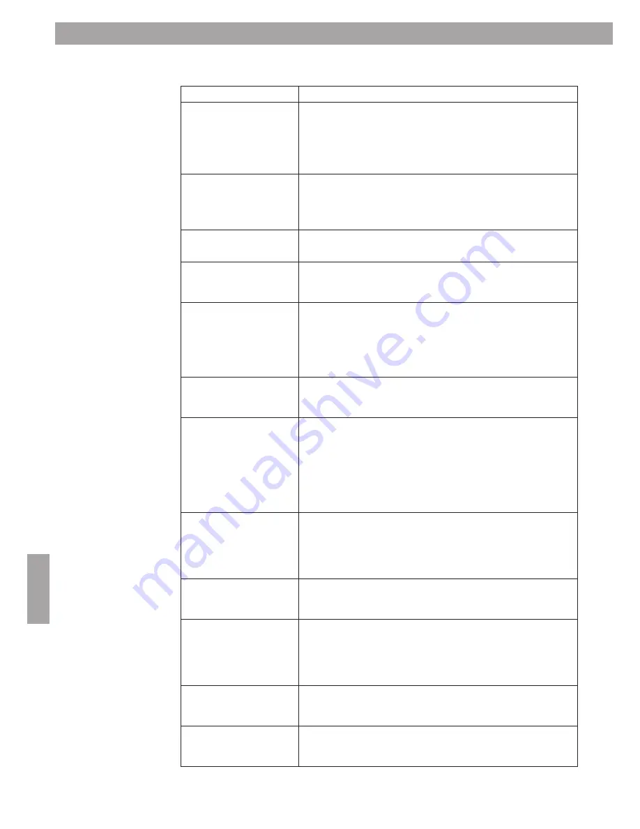 Bose ControlSpace AMS-8 Safety Instructions & Installation Manual Download Page 190