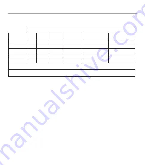 Bose ControlSpace EP40-D Installation Manual Download Page 6