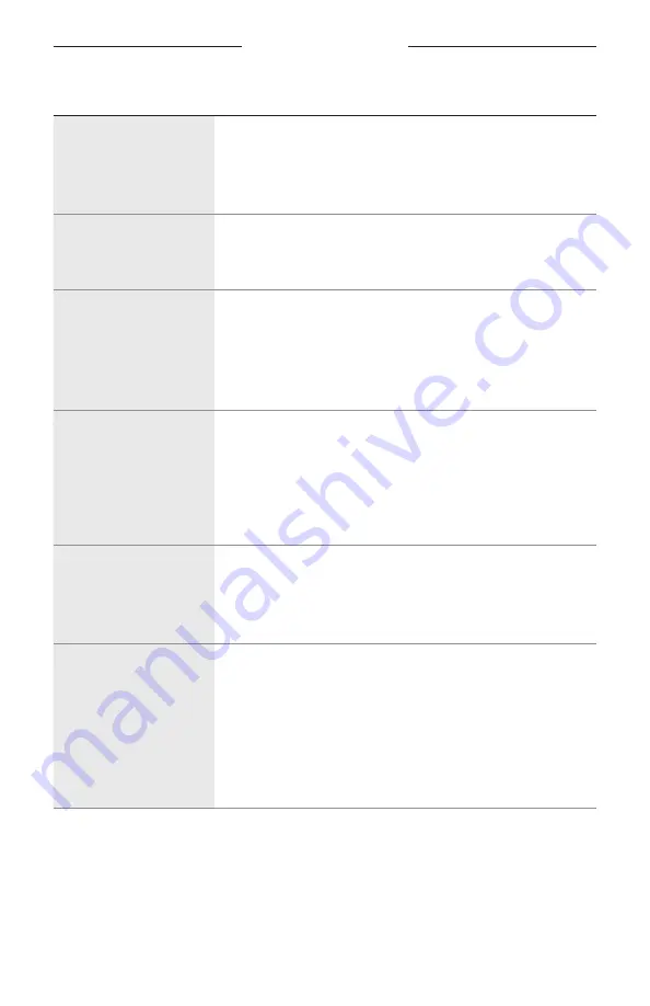 Bose Frames Soprano Manual Download Page 31