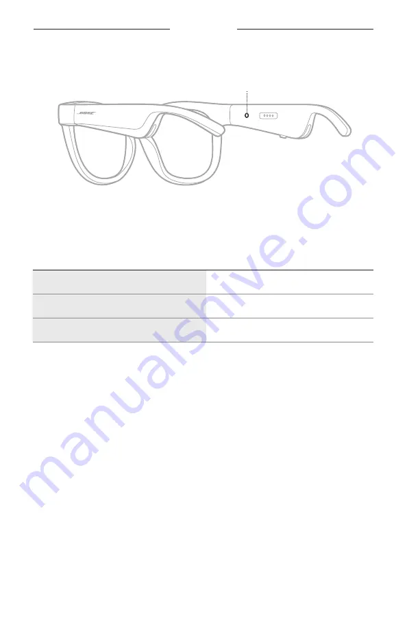 Bose Frames Soprano Manual Download Page 383