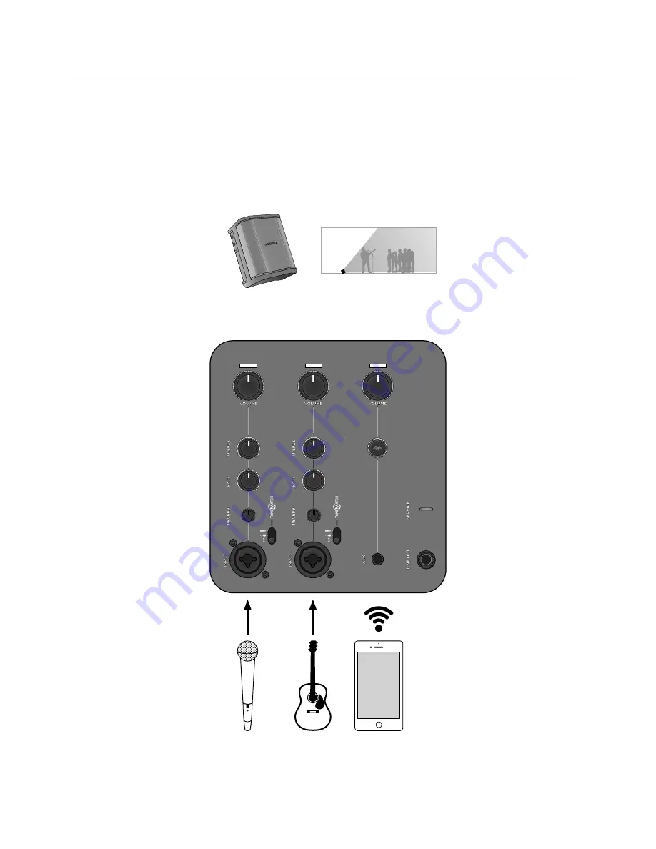 Bose S1 Pro User Manual Download Page 96