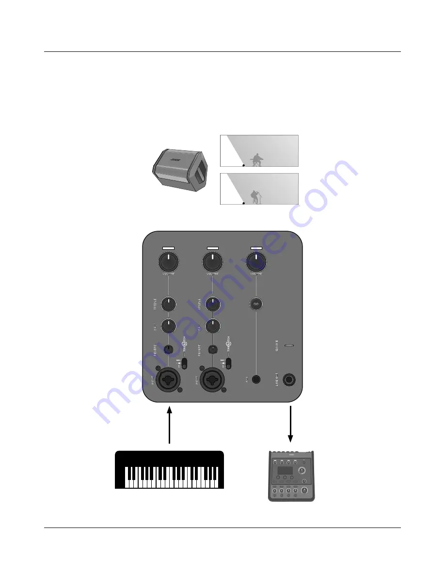 Bose S1 Pro User Manual Download Page 97