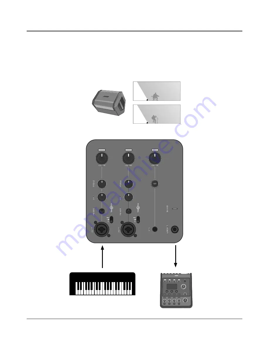 Bose S1 Pro User Manual Download Page 131