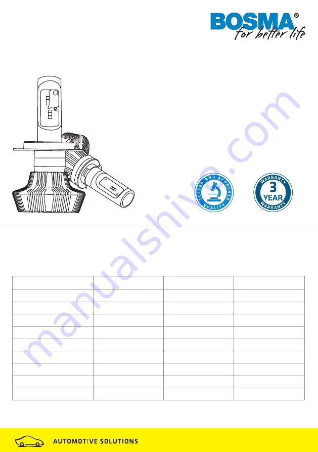 Bosma H1 Product Manual Download Page 1