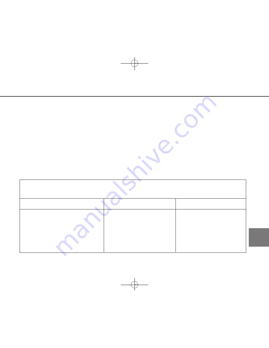 boso medicus exclusive User Instructions Download Page 153