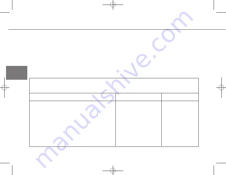 boso medicus PC 2 User Instructions Download Page 44