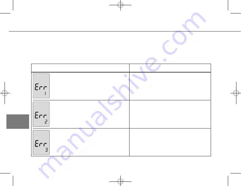 boso medicus PC 2 User Instructions Download Page 134