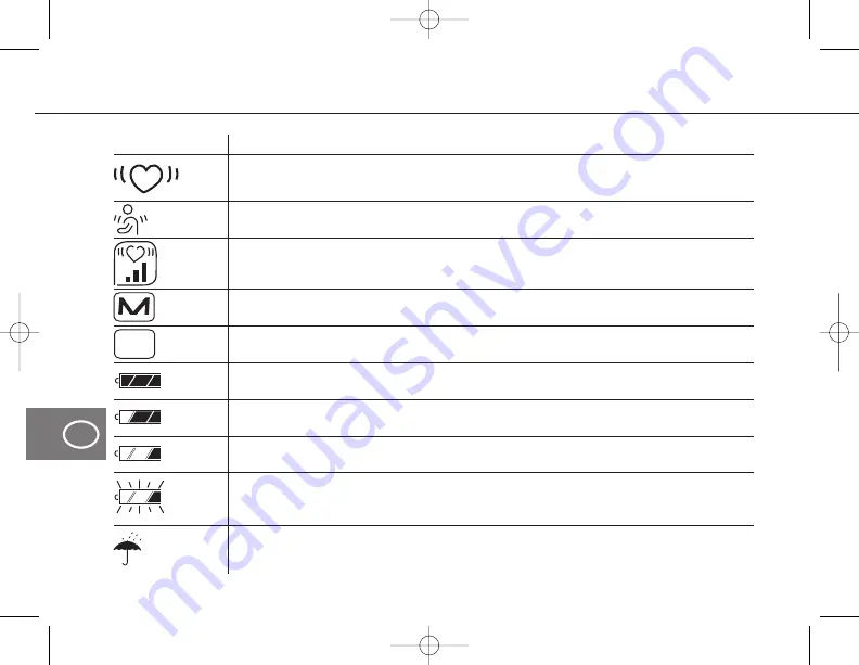 boso medicus vital User Instructions Download Page 124