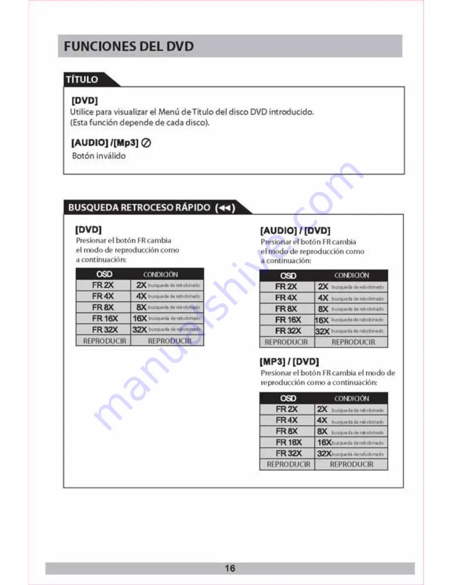 Boss Audio Systems BV11.2MC Скачать руководство пользователя страница 16