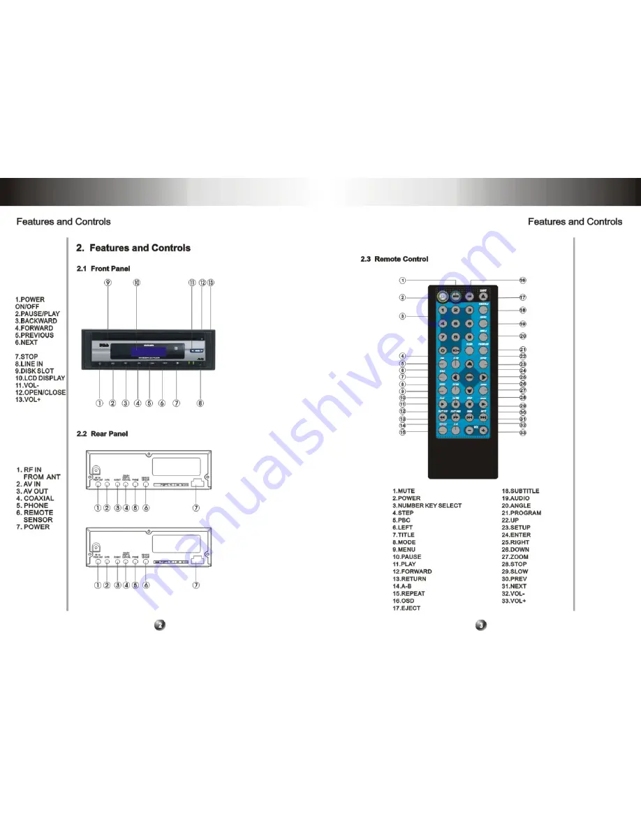 Boss Audio Systems BV2450 User Manual Download Page 2