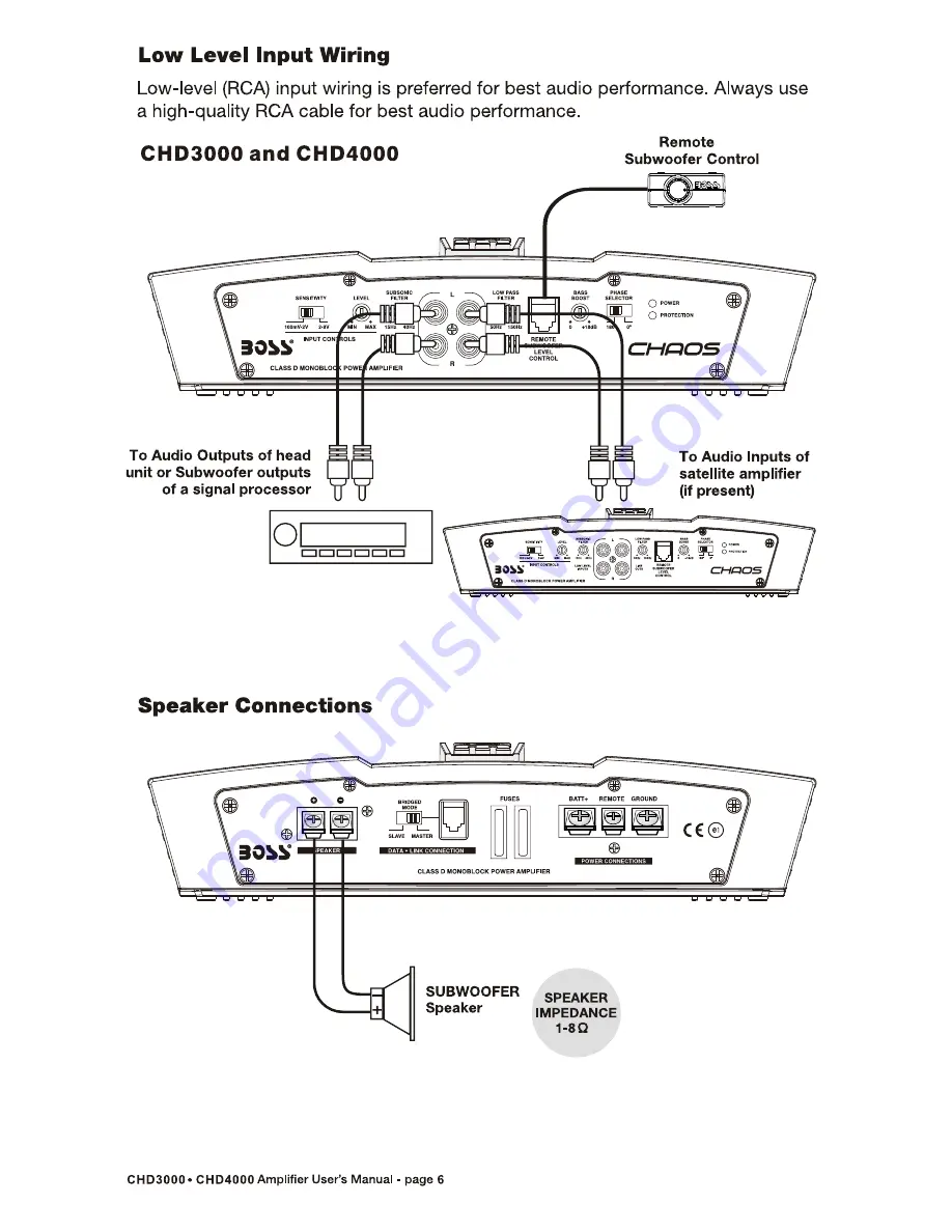 Boss Audio Systems CHD3000 Скачать руководство пользователя страница 7