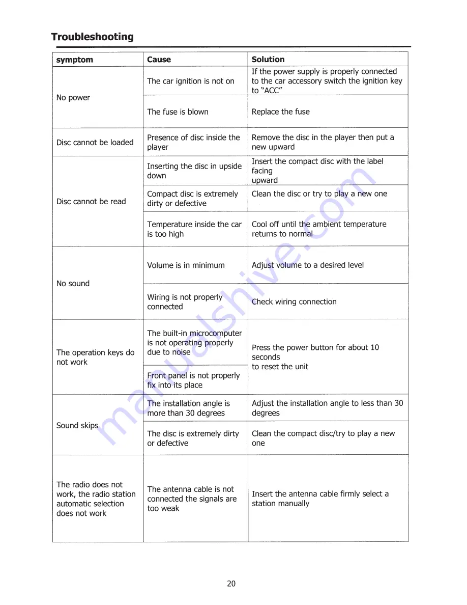 Boss Audio Systems ELITE BV765B User Manual Download Page 22