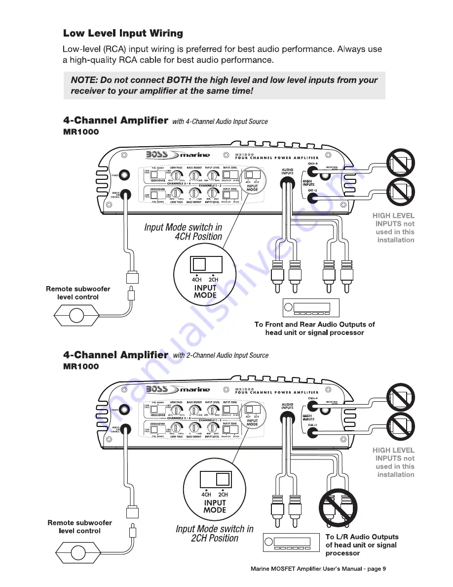 Boss Audio Systems MR1000 User Manual Download Page 9