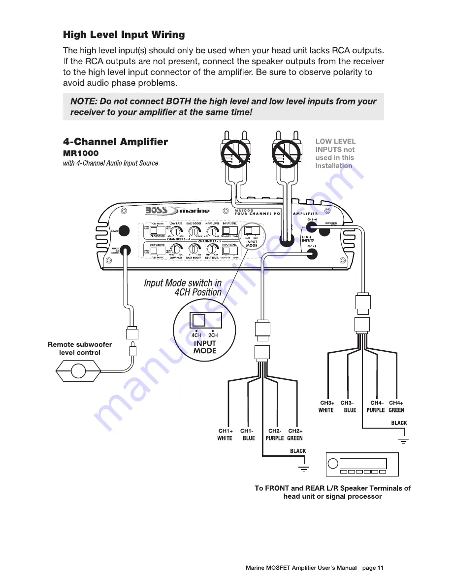 Boss Audio Systems MR1000 User Manual Download Page 11