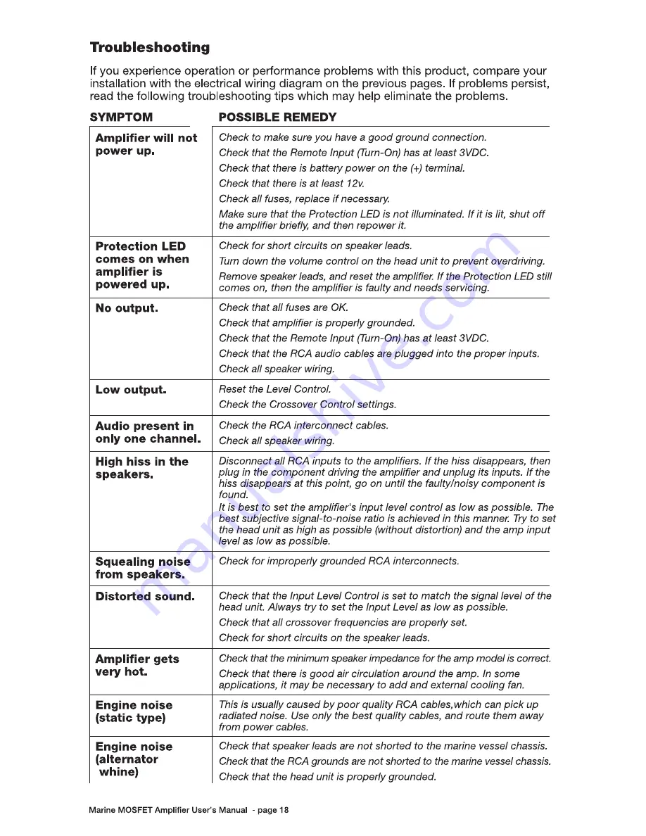 Boss Audio Systems MR1000 User Manual Download Page 18